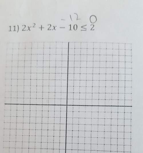 How do you factor the inequalities with a number greater than 1 in front of x^2?