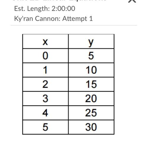 Question 2 options:  a. y=5x+5 b. y=15x+5 d. y=1/5x+5 c. y=10x+5