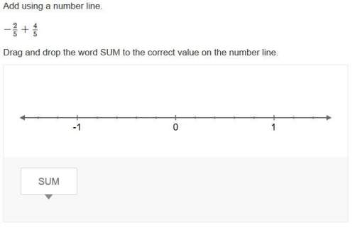 Add using a number line. −2/5 + 4/5 drag and drop the word sum to the corr