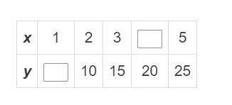 Enter numbers into the table so that the paired values are in a proportional relationship.