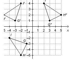 Triangle ghi is rotated 90 degrees clockwise and then reflected over the y-axis. which congruency st