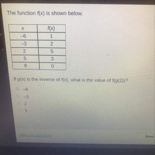 If g(x) is the inverse of f(x), what is value of f(g(2))