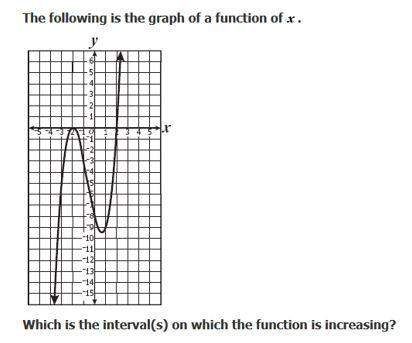 Answer ! need an !  1. the following is a graph of a function of x, which is the interval(s)