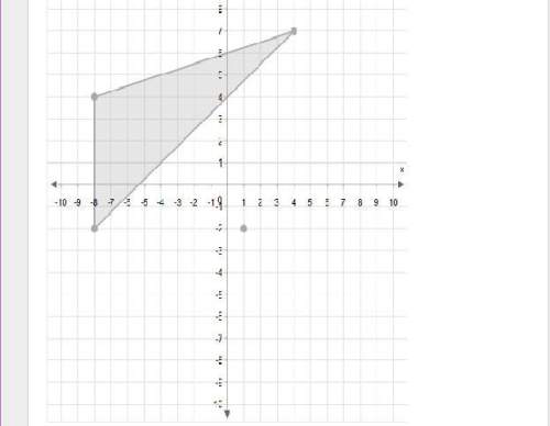 40 point quiz. graph the image of the figure after a dilation with a scale factor of 1/3