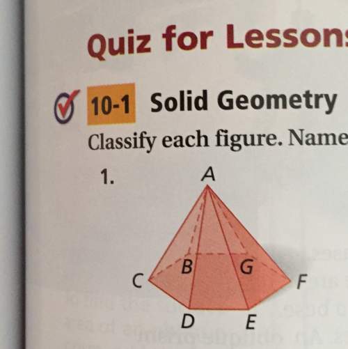 Classify each figure on the triangle