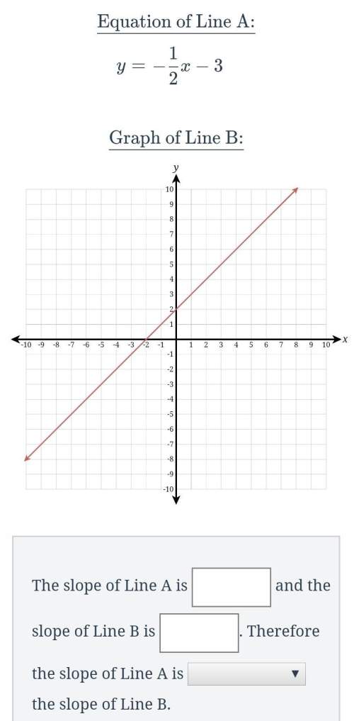 Find the slope of each line defined below and compare their values.