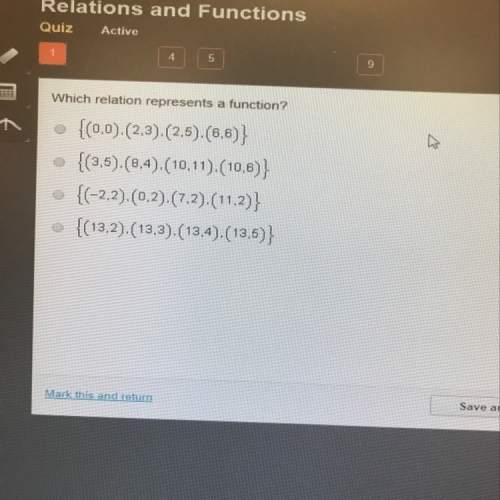 Which relation represents a function?