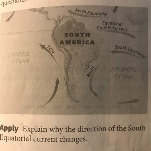 Explain why the direction of the south equatorial current changes