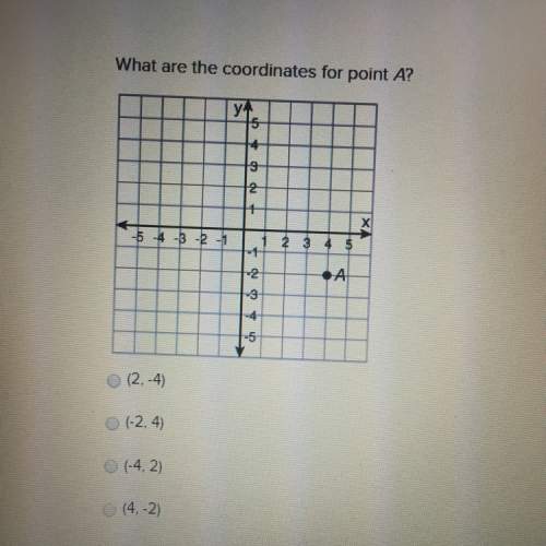 What are the coordinates for point a