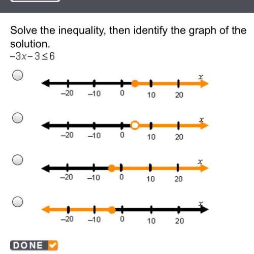 Solve the inequality, then identify the graph of the solution