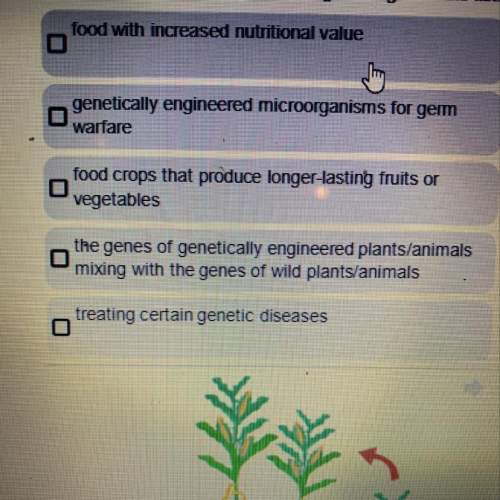 Select the positive impacts of genetic engineering from the list