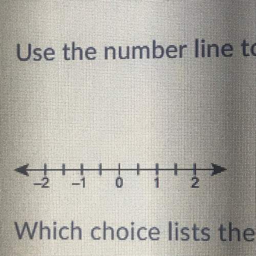 Use the number line to compare the numbers -1/2 , -1 9/10, 3/5, 0.4 which choice lists t