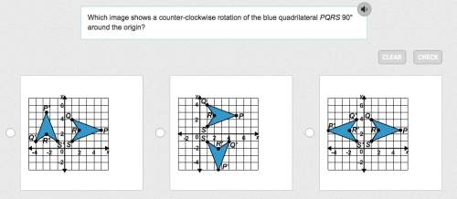 Which image shows a counter-clockwise rotation of the blue quadrilateral pqrs 90° around the origin?