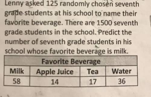 Predict the number of seventh grade students in his school whose favorite beverage is milk.