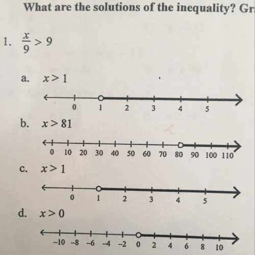 What is the solution of the inequality?