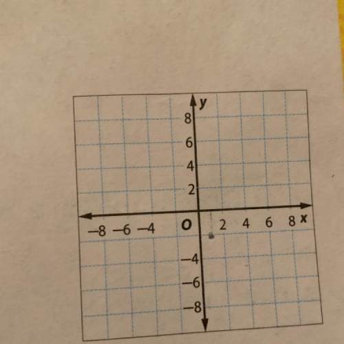 Graph n(1, -3) on the coordinate plane to the right. then graph its reflection across the y-ax
