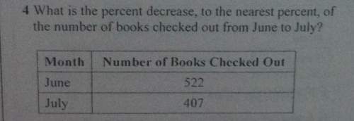 4what is the percent decrease, to the nearest percent, of the number of books checked out from june