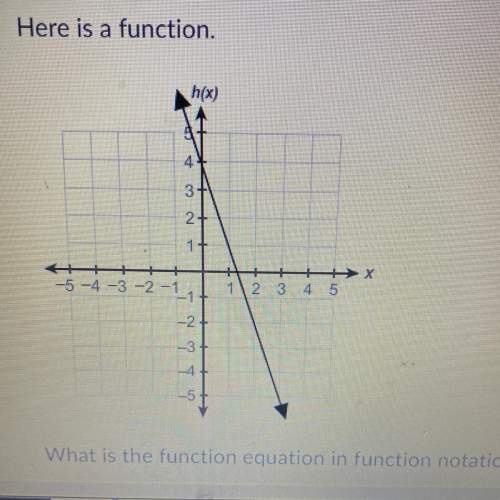 what is the function equation in function notation?