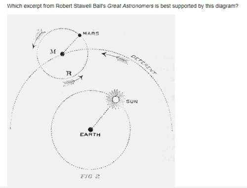 Which excerpt from robert stawell ball's great astronomers is best supported by this diagram? excer