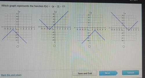 Which graph represents the function f(x)=|x-2|-1