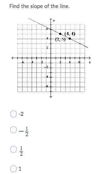 Find the slope of the lines  first pic question 1 a) -2 b) - 1/2 c) 1/