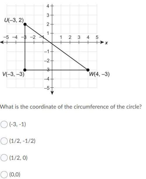 What is the coordinate of the circumference of the circle? question 2 options: (-3, -1) (1/2, -1/2