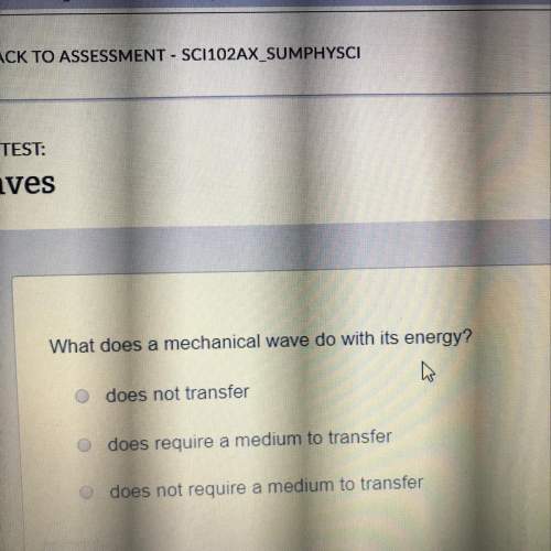 What does mechanical wave do with its energy