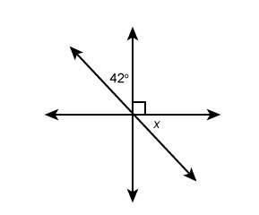 What is the measure of angle x?  enter your answer in the box. °
