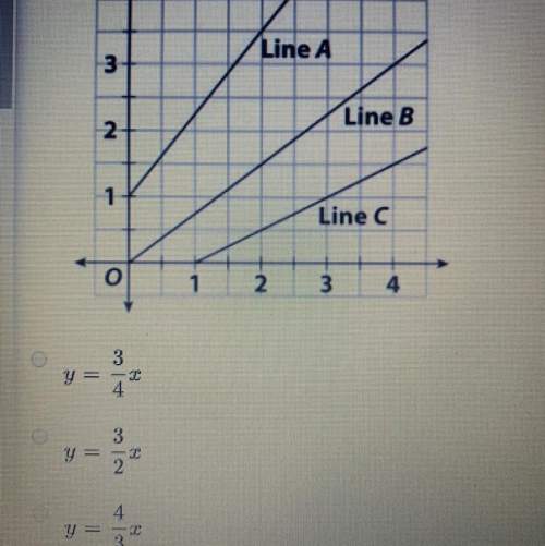 Will give brainlist!  which is the equation for line b?