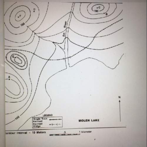 This is the topographic map for these questions. what is the exact elevation of: &lt;