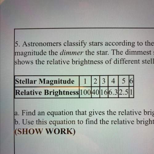 Astronomers classify stars according to their brightness by assigning them a stellar “magnitude.” th