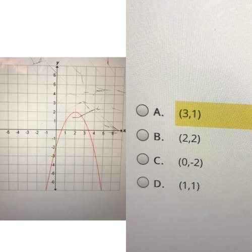 Select the correct answer.what is the domain of the function represented by the gr