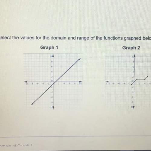 Me answer the range and domain for graph 1 &amp; 2. you !
