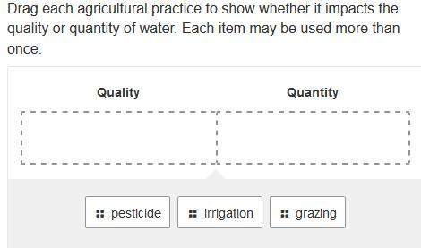 Drag each agricultural practice to show whether it impacts the quality or quantity of water. each it