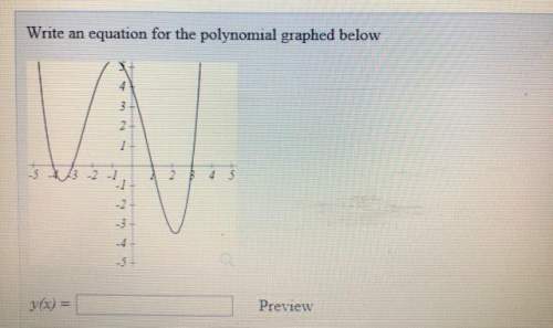 Write a equation for the polynomail graphed below