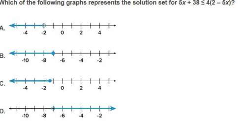 20 points answer i really need this and explain the number line no more than 20