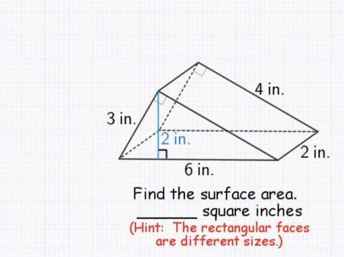 Find the surface area. square inches.