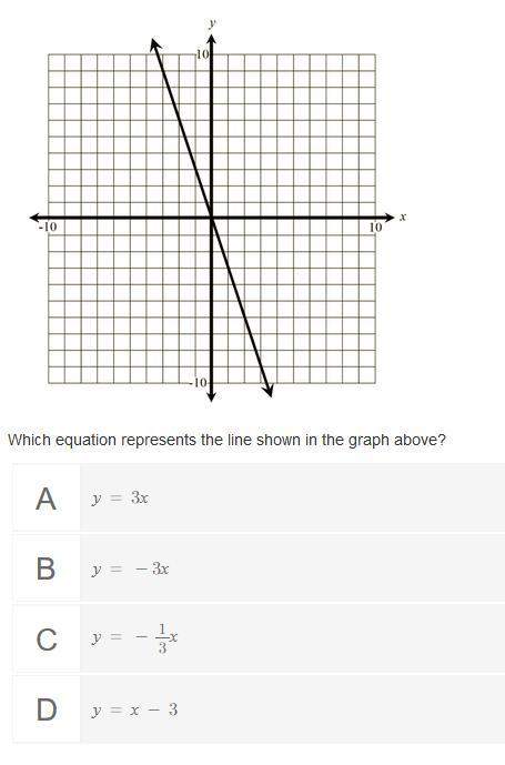 Me use the graph below to answer the question