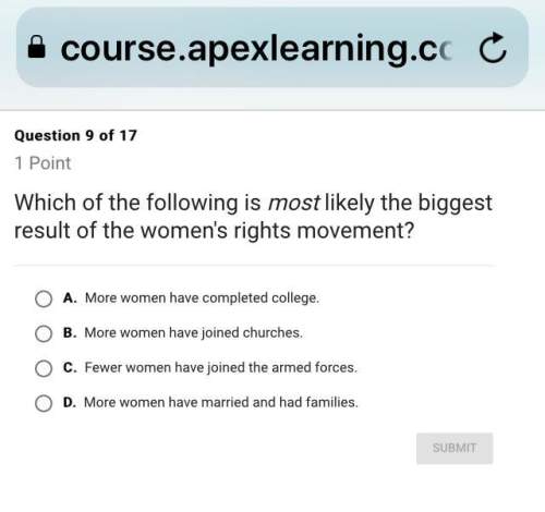 Which of the following is most likely the biggest result of the women’s rights movement?