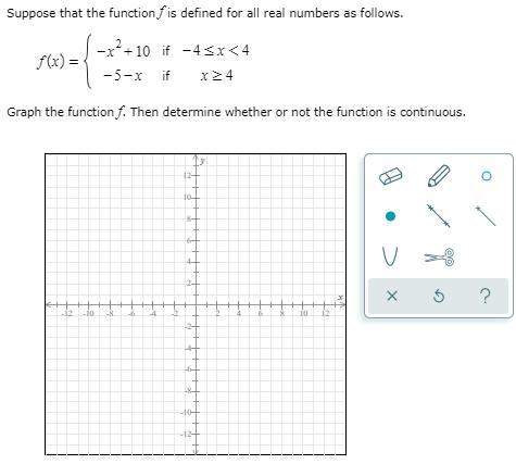 Suppose that the function f is defined for all real numbers as follows. graph the function f