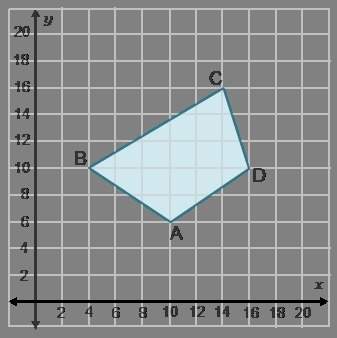 What is the area of the trapezoid?  30 square units 60 square units 90 square unit