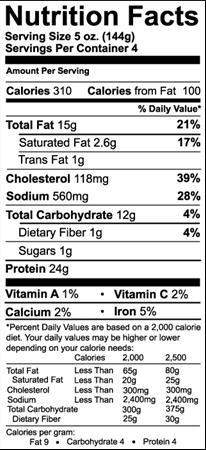 What kind of food might the nutrition label be describing? how did you come to that conclusion? is