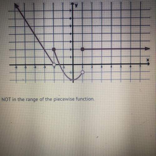 30 points identify the value that is not in the range of the piecewise function. a. -3 b. -2 c. 1 d.