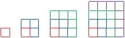 Q1; a pattern is made by toothpick squares. select the series that represents the number of toothpi