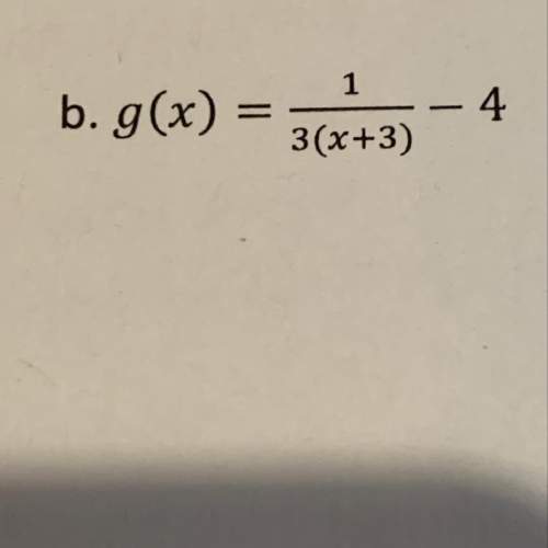 How to find the inverse of this function?