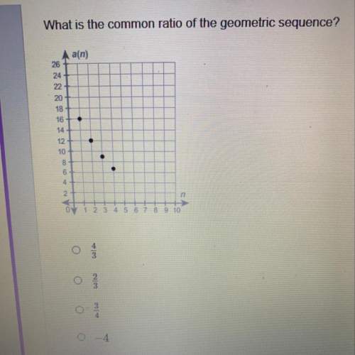 What is the common ratio of the geometric sequence?