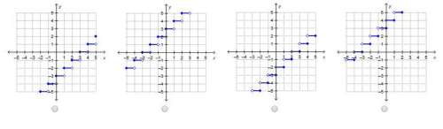 Which is the graph of g(x) = ⌈x + 3⌉? on a coordinate plane, a step graph has horizontal segments t