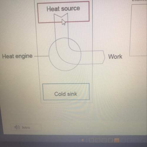 Does this diagram illustrate the second law of thermodynamics? why or why not