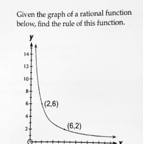 Quadratic functions question! 7 pts!