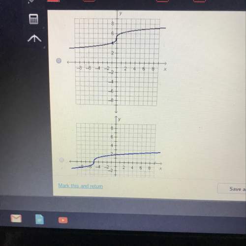 Which graph represent me y= y=3√x-5 ( i can’t add all 4 of the graphs because it won’t let me attach